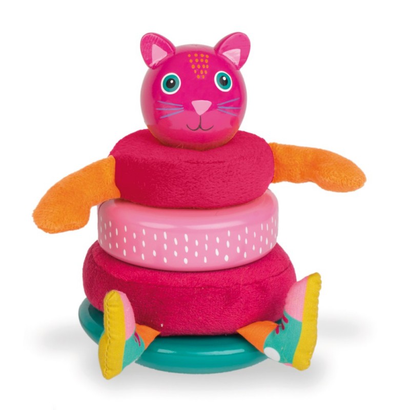 Roly-poly Friend!: Cat (Jerry) – Wondersaurus