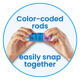 Reading Rods Prefixes & Suffixes