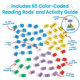 Reading Rods Prefixes & Suffixes