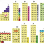 Numberblocks MathLink Cubes 31-40 Activity Set