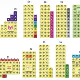 Numberblocks MathLink Cubes 31-40 Activity Set