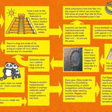 Factopia!: Follow the Trial of 400 Facts