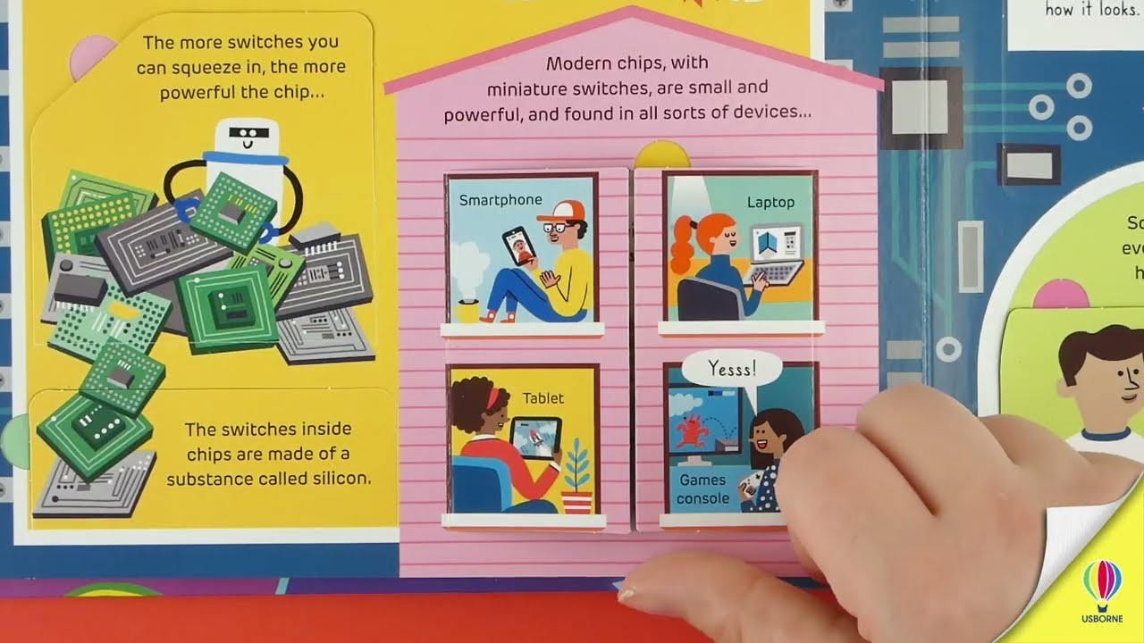 Usborne: How It Works - Electricity