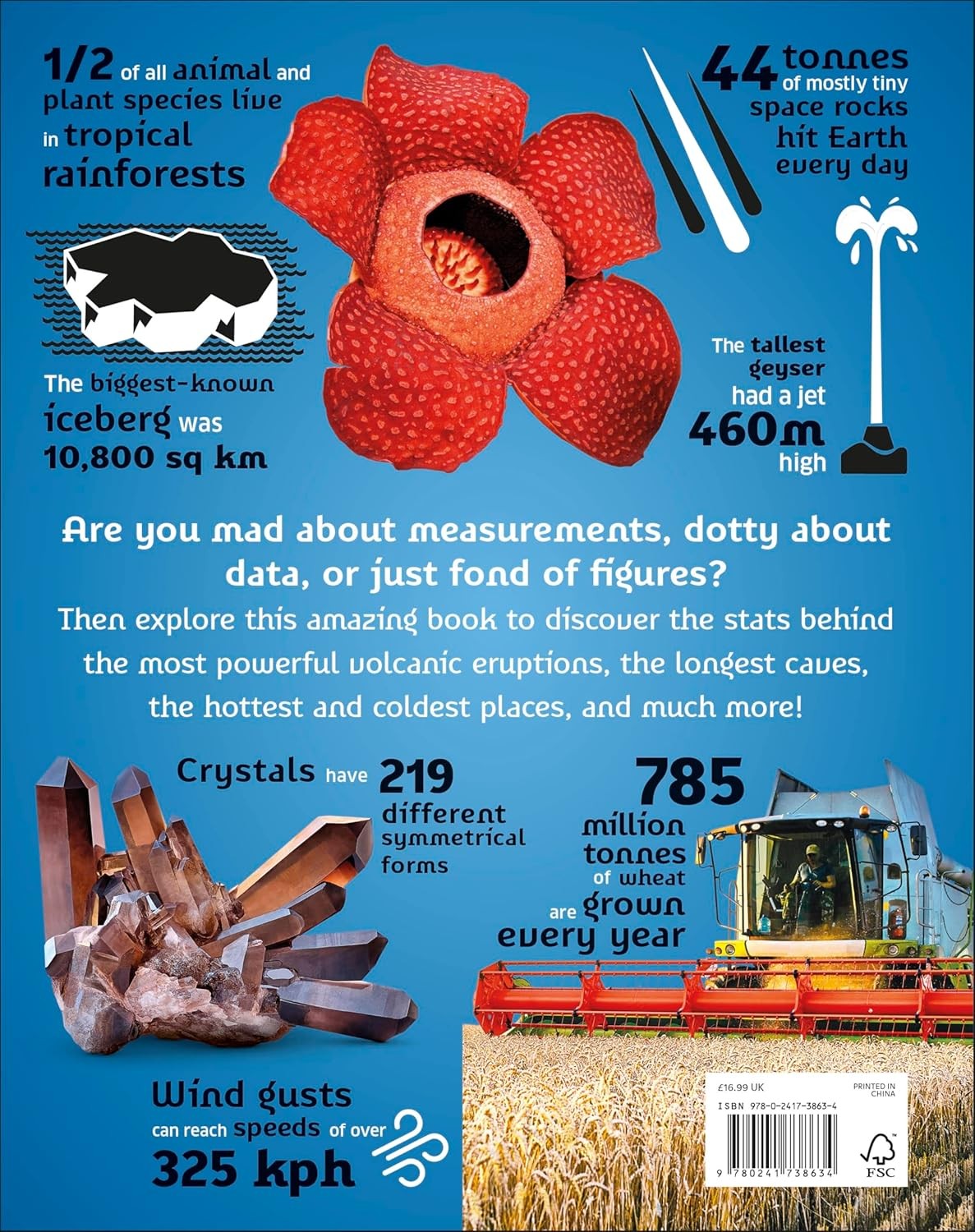 Our World in Numbers Planet Earth