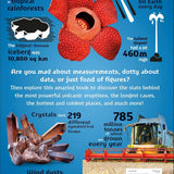 Our World in Numbers Planet Earth