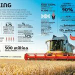 Our World in Numbers Planet Earth