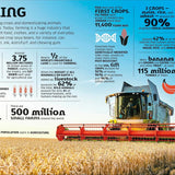Our World in Numbers Planet Earth