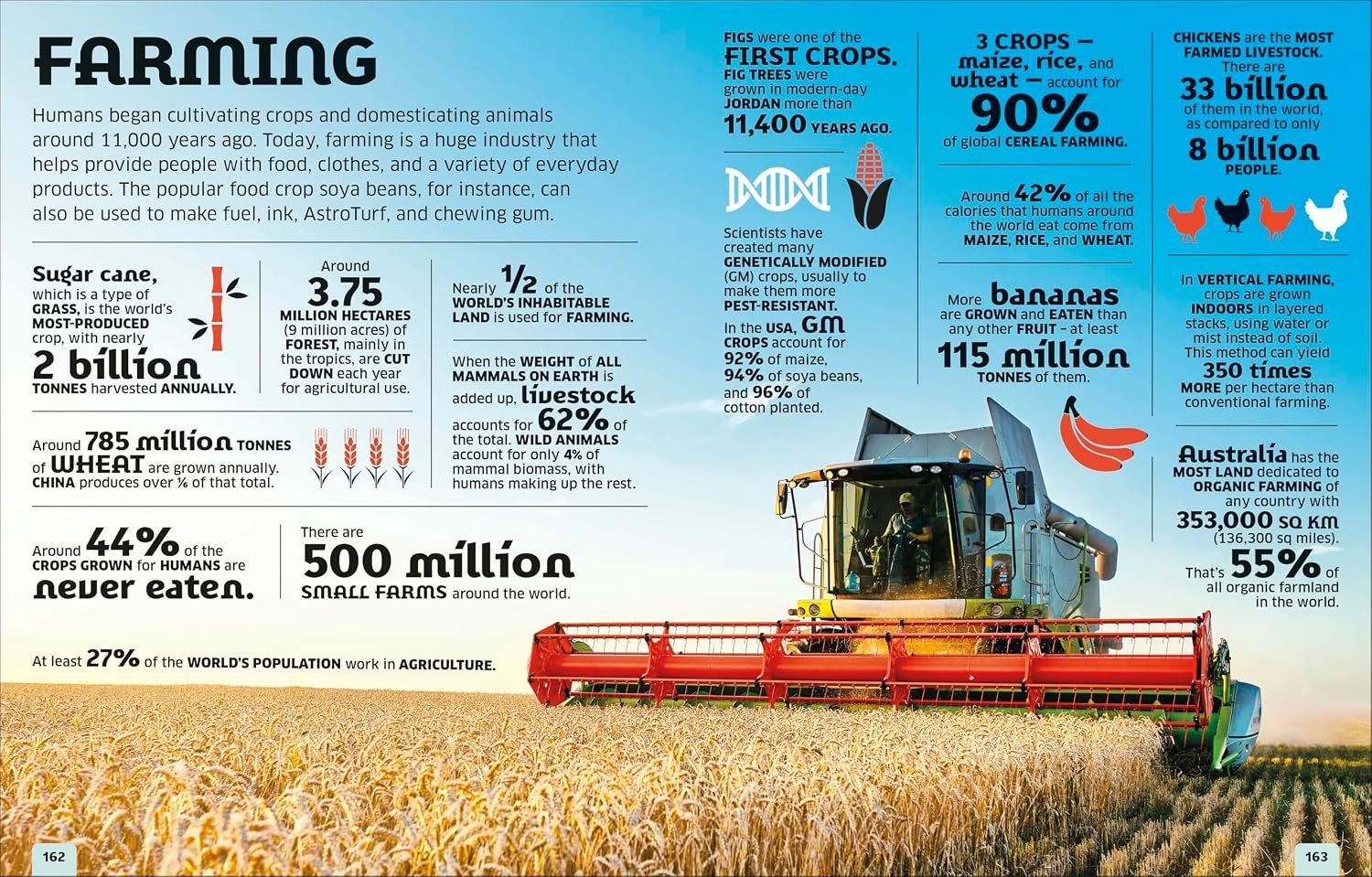 Our World in Numbers Planet Earth