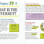 The Big Fat Middle School STEM 3-Book Boxed Set