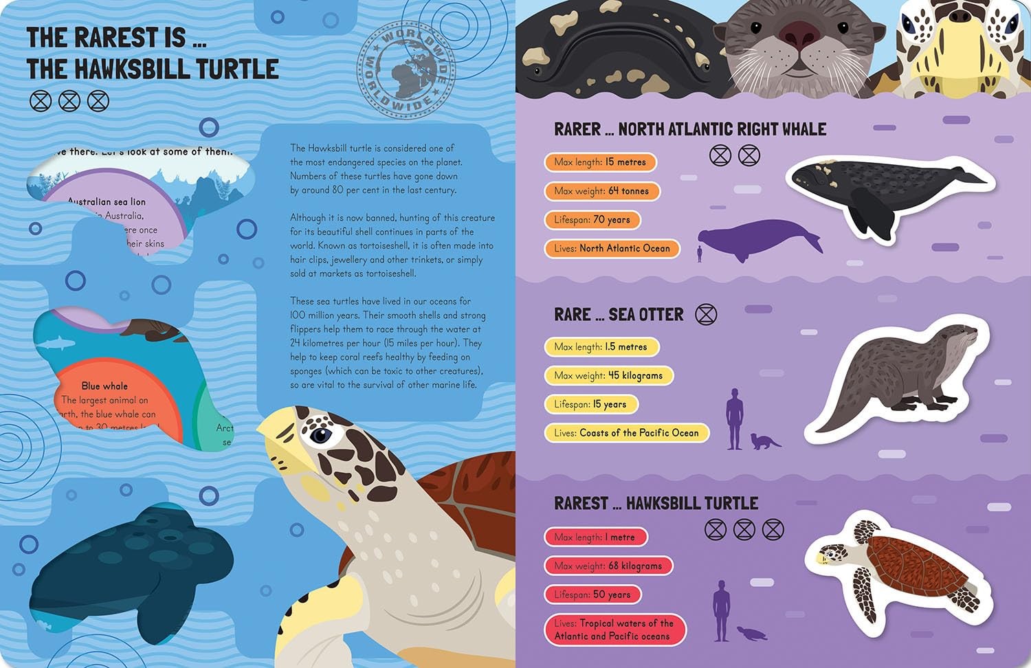 Awesome Nature - Awesome Endangered Animals