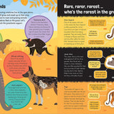 Awesome Nature - Awesome Endangered Animals