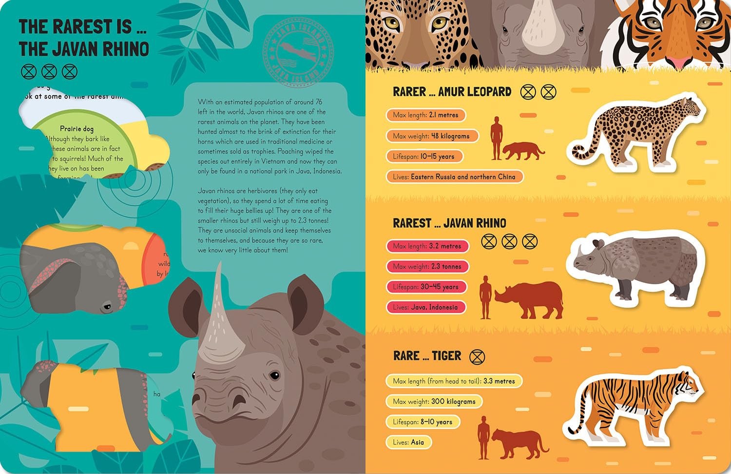 Awesome Nature - Awesome Endangered Animals