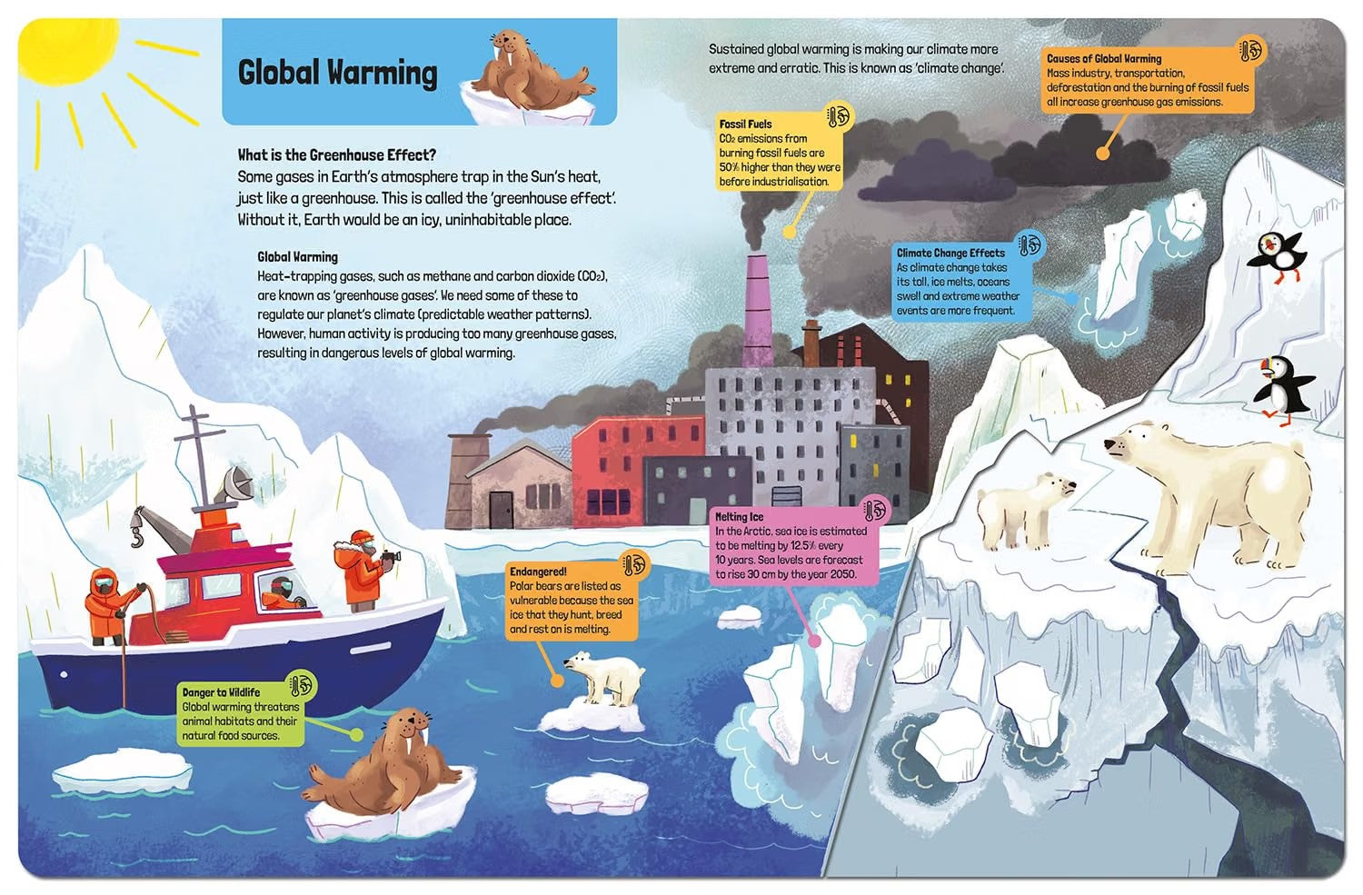STEM You Can Save Planet Earth