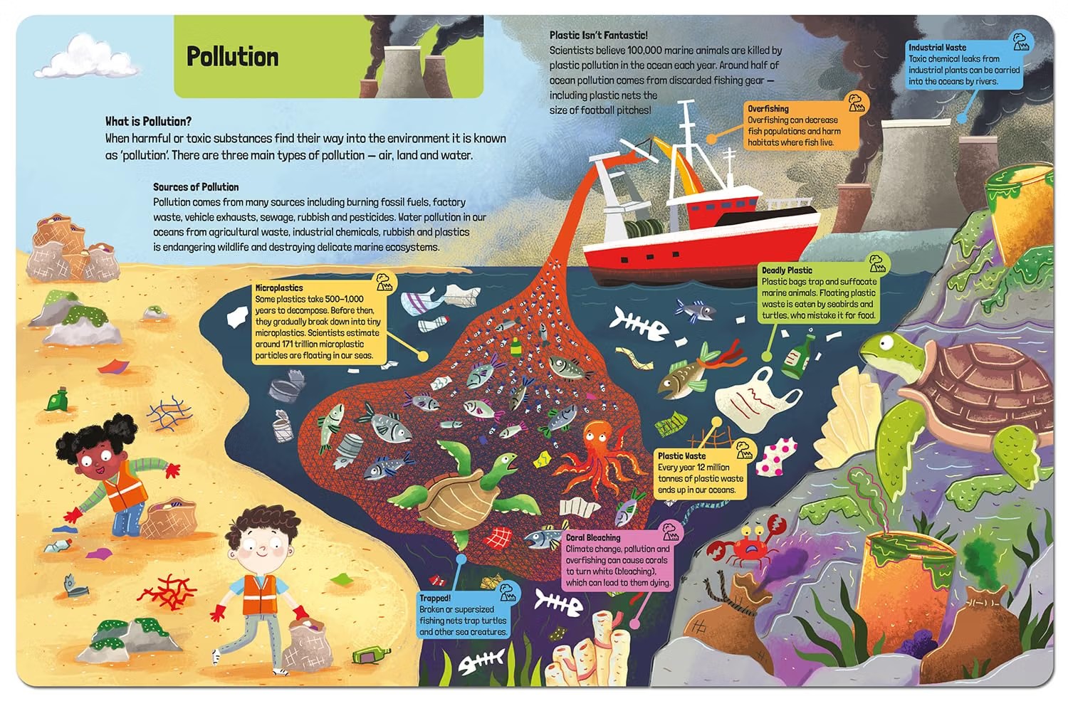 STEM You Can Save Planet Earth