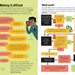 Usborne for Beginners: Law