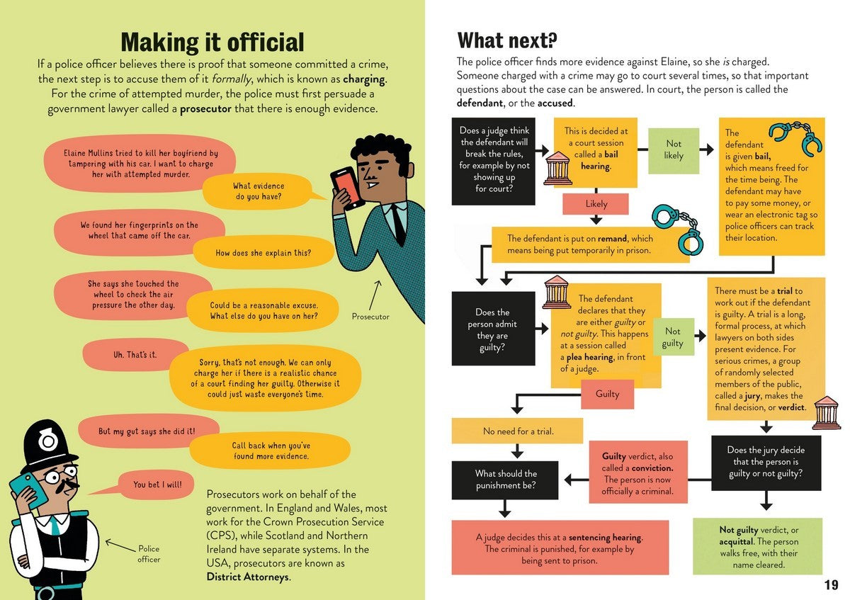 Usborne for Beginners: Law