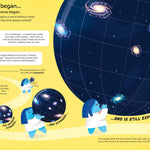 100 Things to Know About Time