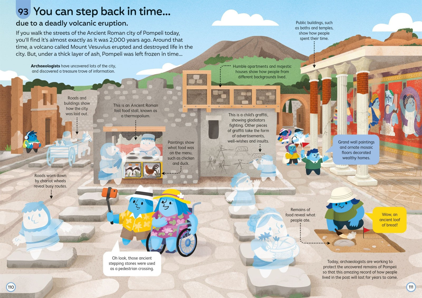 100 Things to Know About Time