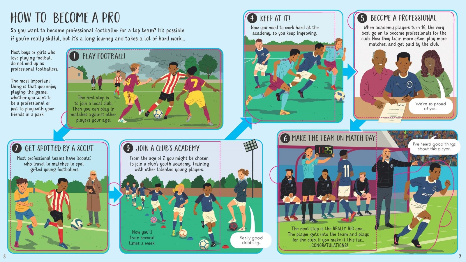 Usborne Look Inside: Football (N/E)