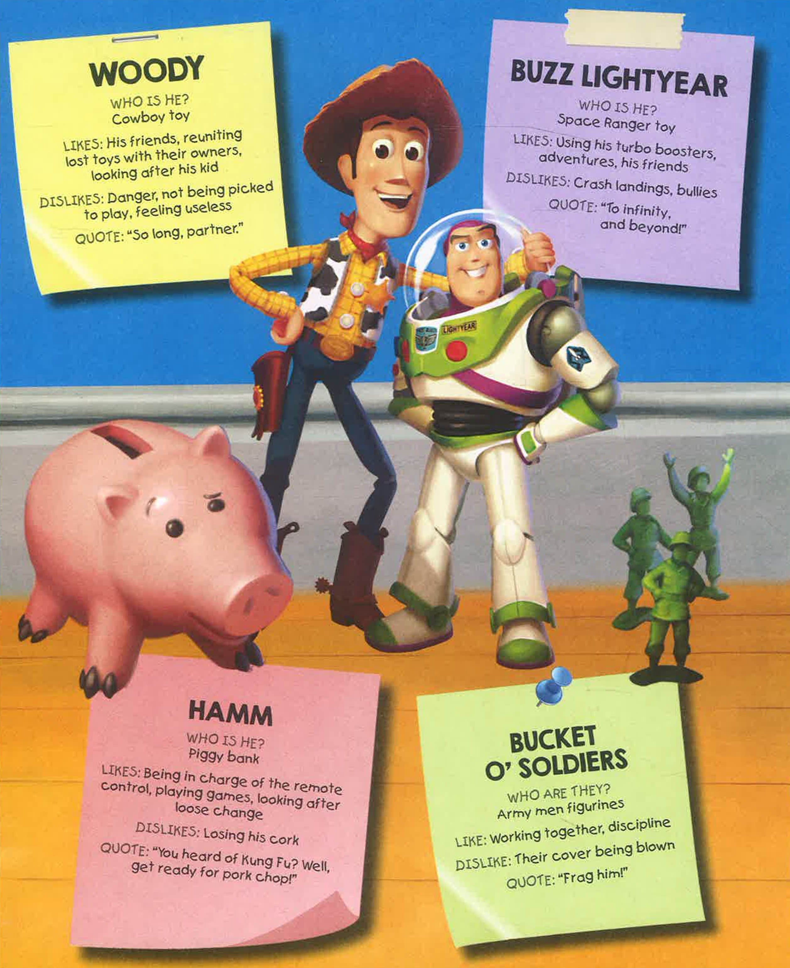 Can You Spot It?: Disney Pixar