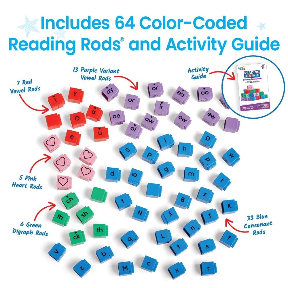 Reading Rods? Building Sight Words