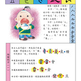 1000個文字的故事(修訂版) — Sample page 3