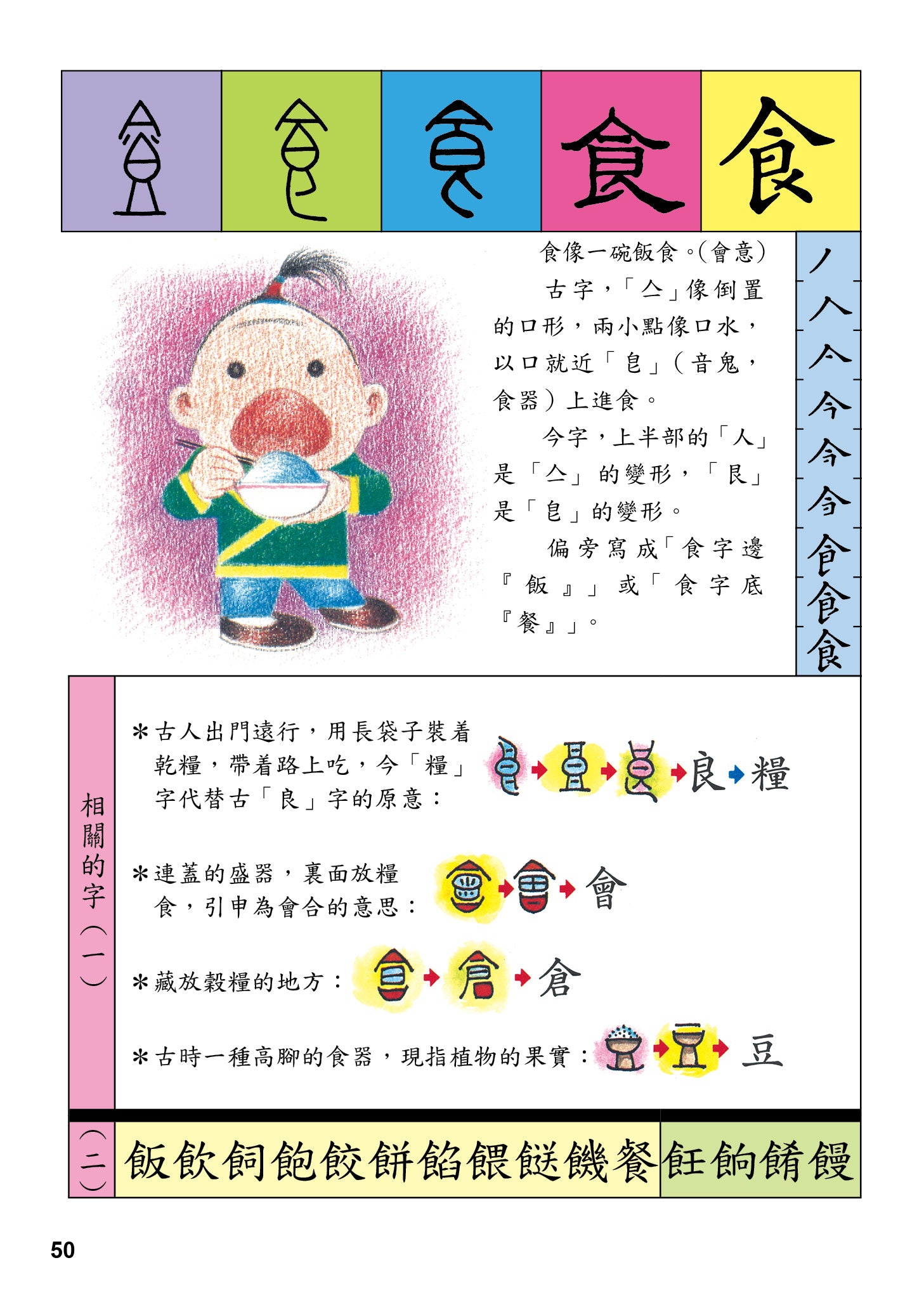 1000個文字的故事(修訂版) — Sample page 3