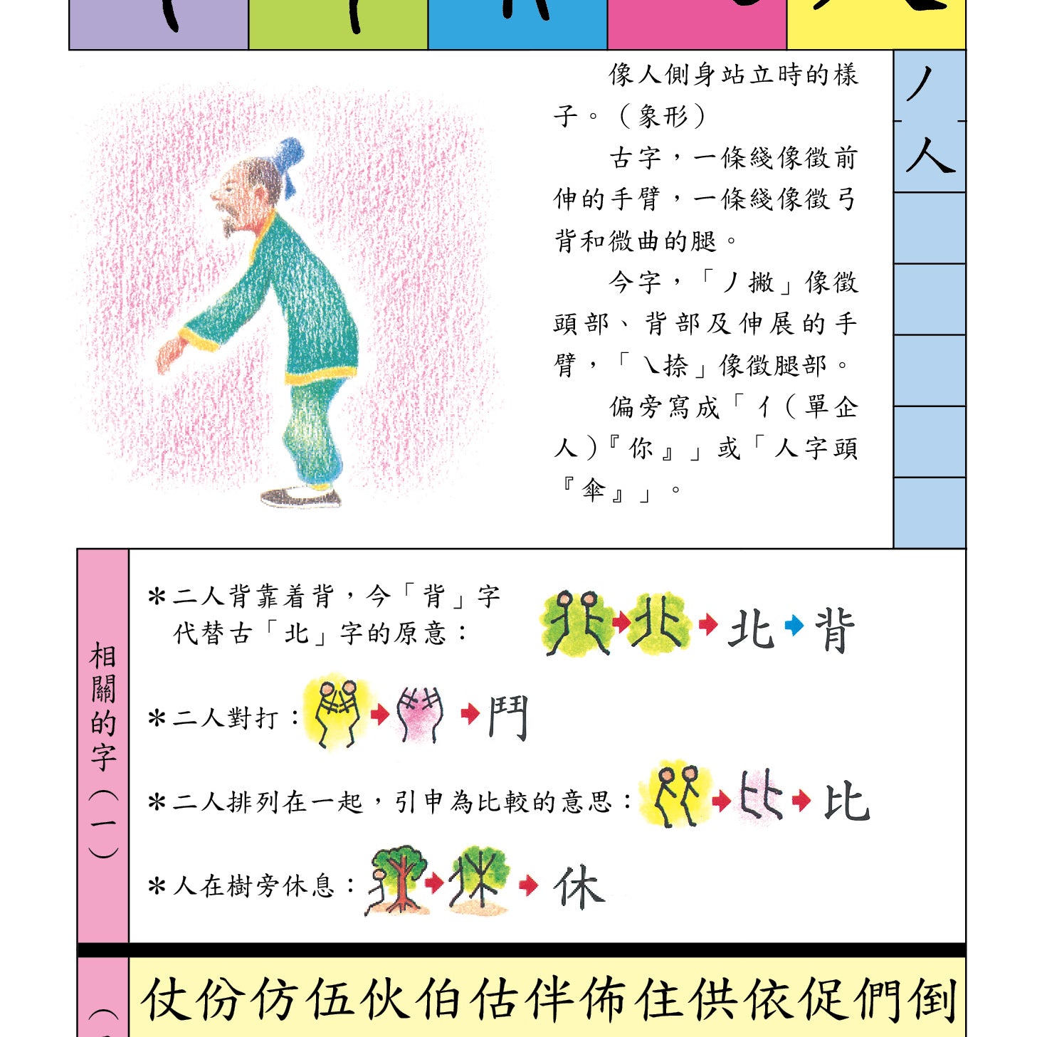 1000個文字的故事(修訂版) — Sample page 2